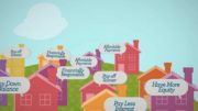 Wells Fargo – Amortization Video